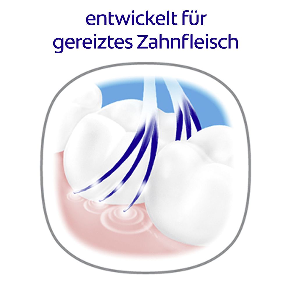 meridol Parodont Expert Zahnbürste Extra sanft