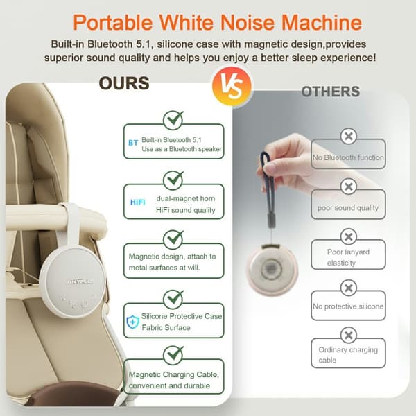 White Noise Machine Bluetooth-høyttaler Baby Barn Voksen Sleep Aid Sound Machine