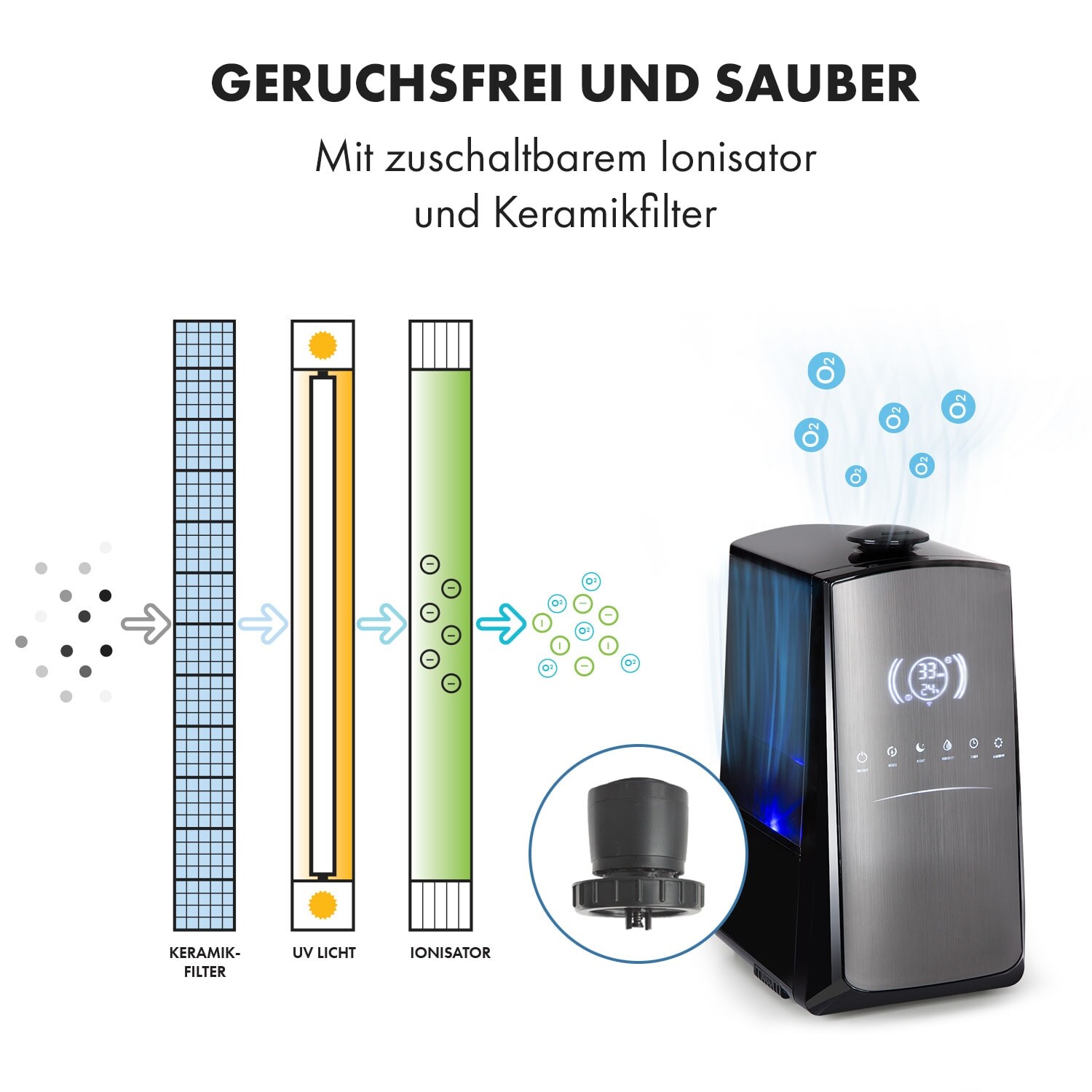 VapoAir Opal Smart Luftbefeuchter App-Steuerung LED-Screen Fernbedienung Schwarz