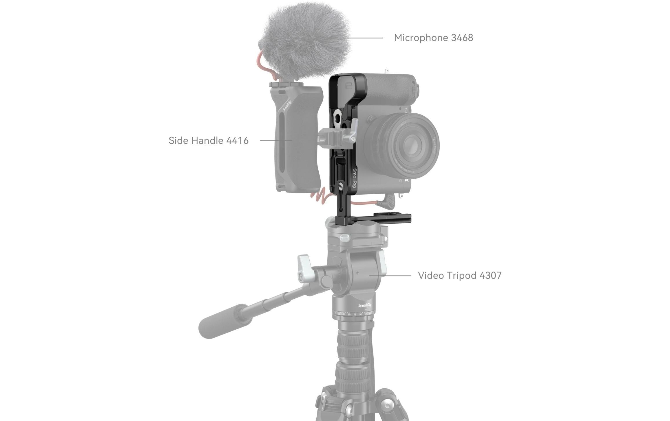 L-Winkel für Sony Alpha 7C II / Alpha 7CRSchützt die Kamera und bietet Anschlussmöglichkeiten