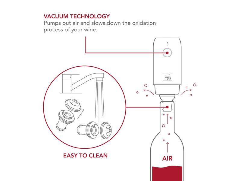Vacuvin Weinpumpe Elektrische Vakuumpumpe Schwarz Elektrischer Wein-Vakuumpumpe