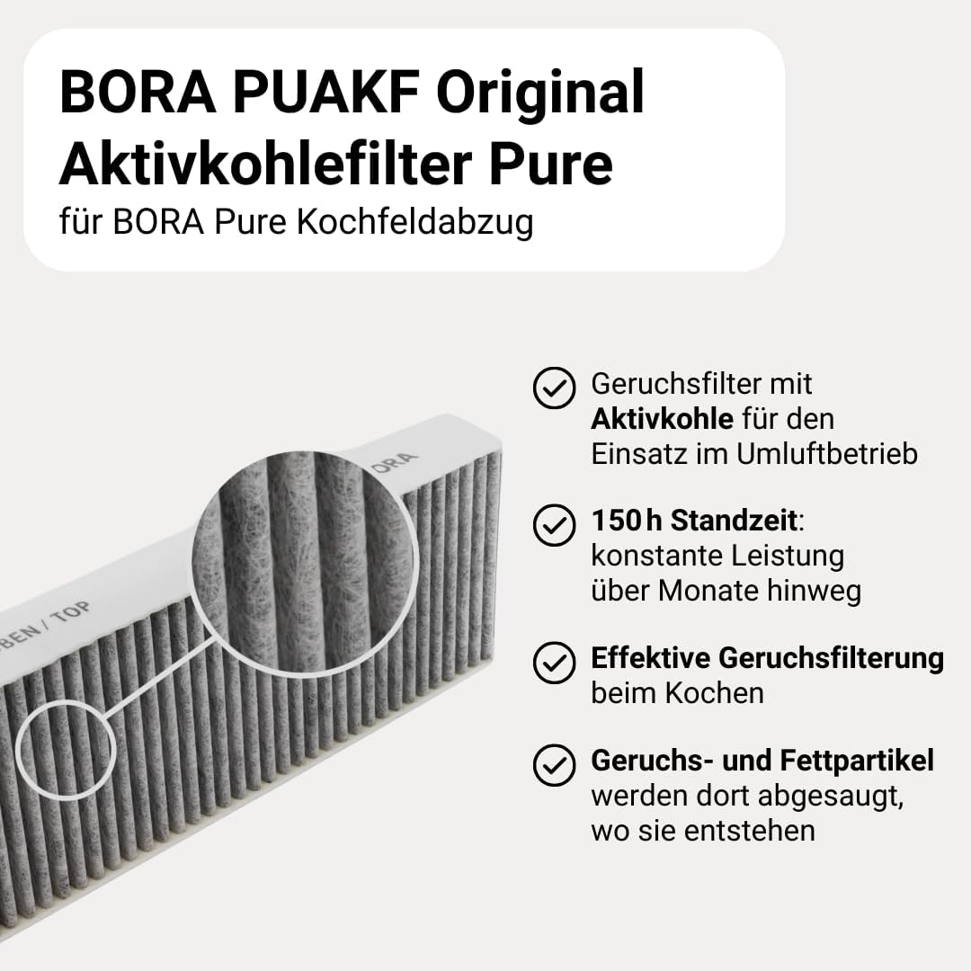 BORA PUAKF Original Aktivkohlefilter für PURE Dunstabzug Ersatzfilter Zubehör