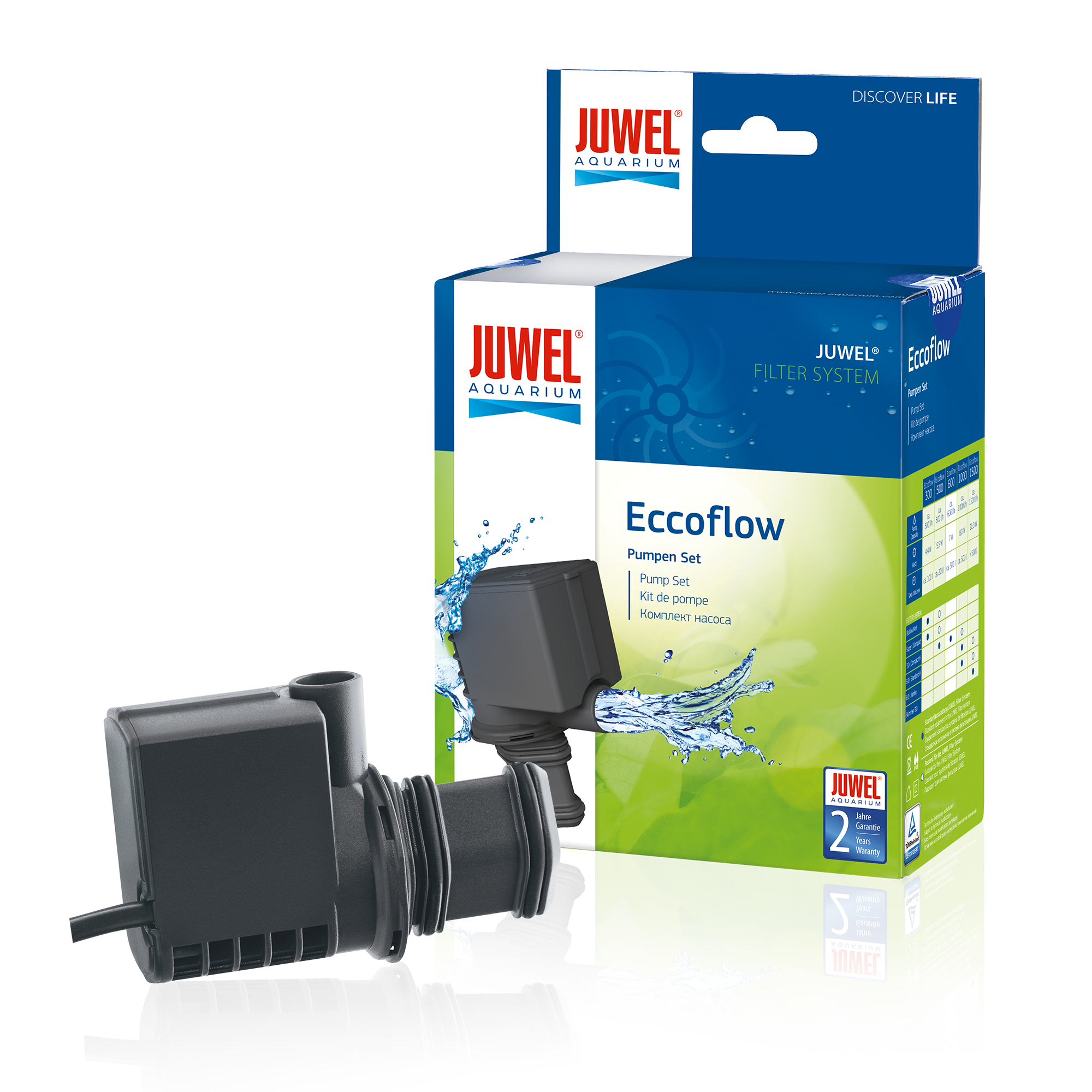 Juwel Eccoflow 600 | Stromingspomp aquarium