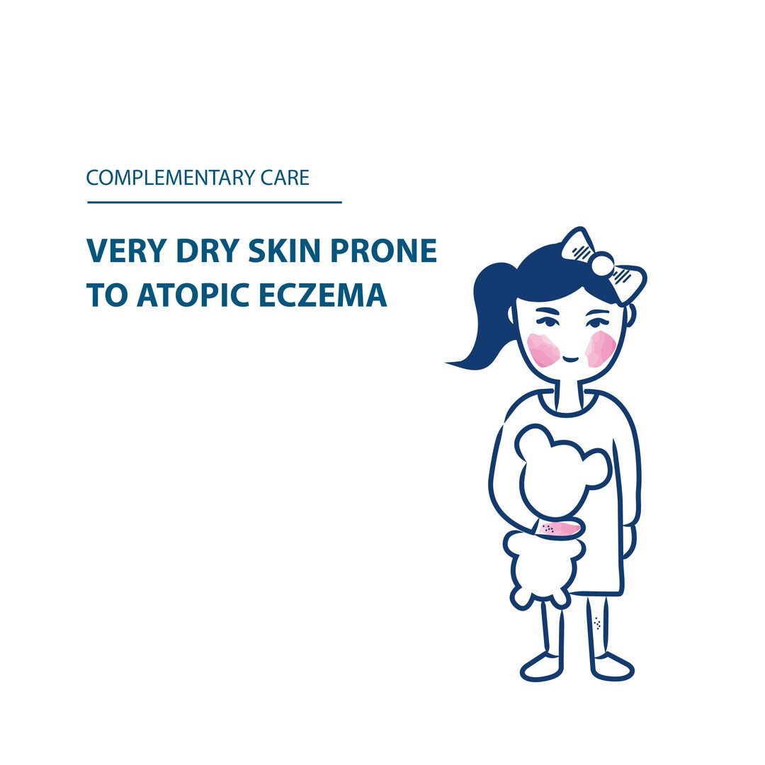 Dexyane Bálsamo Emoliente - 200ml