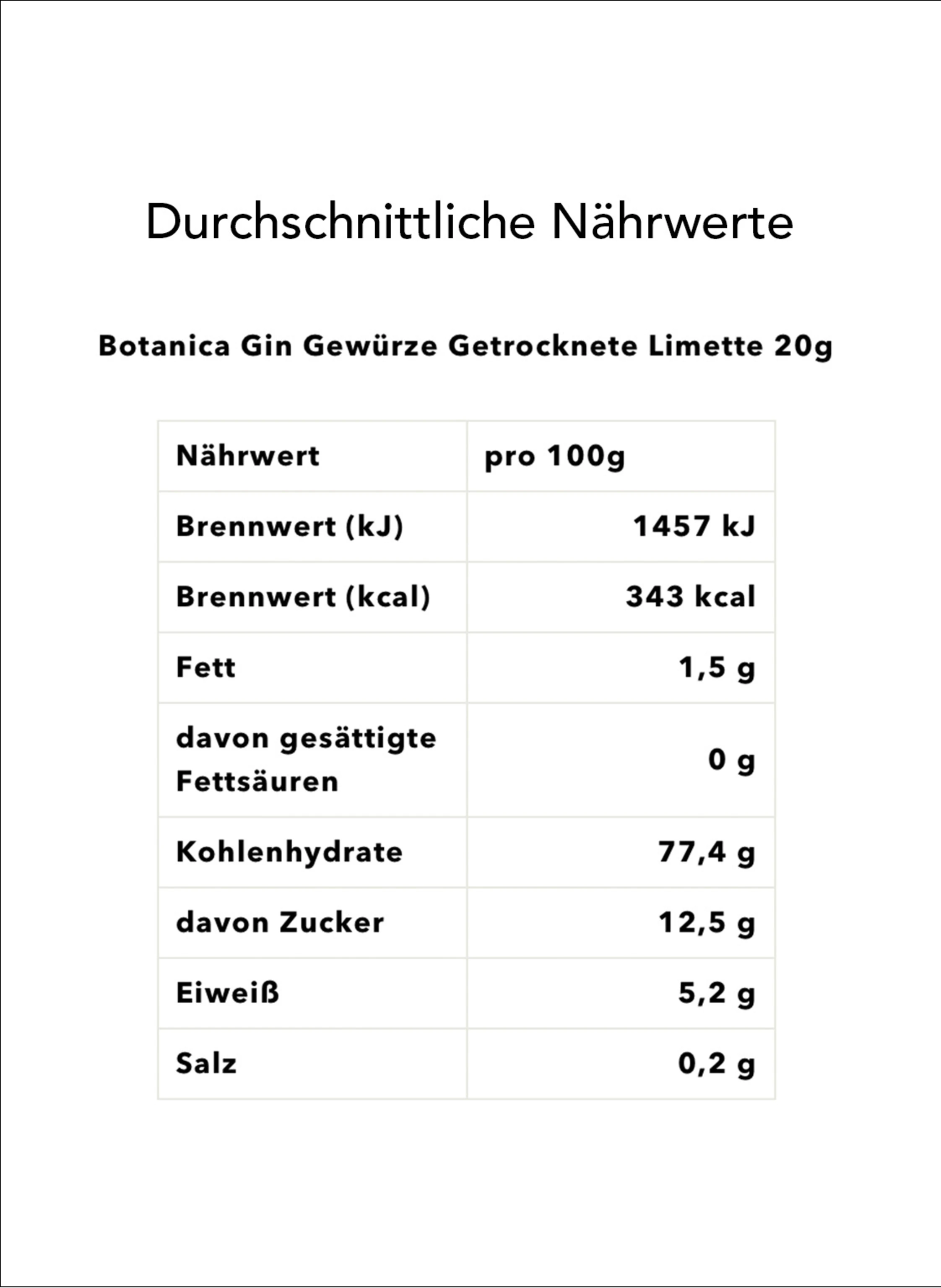 Feinkost Böhm Geschenkbox GIN TONIC