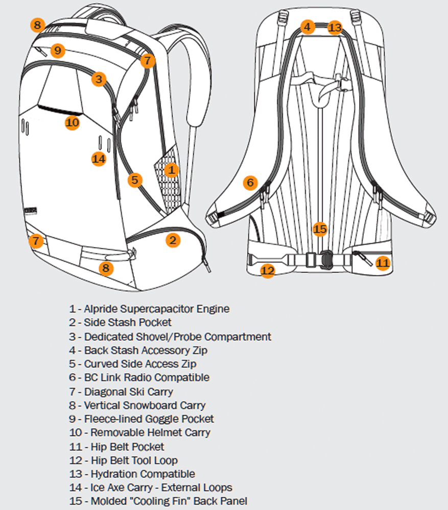 BCA FLOAT™ E2 25L Lawinenrucksack tan