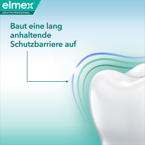 elmex Sensitive Professional Zahnpasta Plus sanftes Weiss