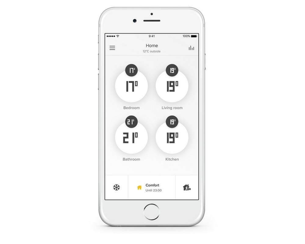 Netatmo - Starter Smart Radiator 2-Pakke