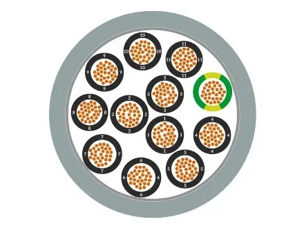Lapp ÖLFLEX CHAIN 809, 50 m, Grå, PVC, 130 kg/km, 259 kg/km, 300 V