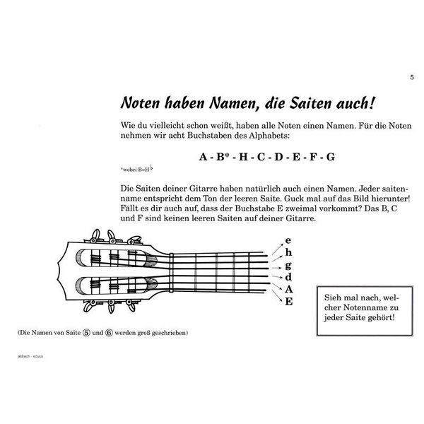 Cees Hartog Der kleine Gitarrenstarter