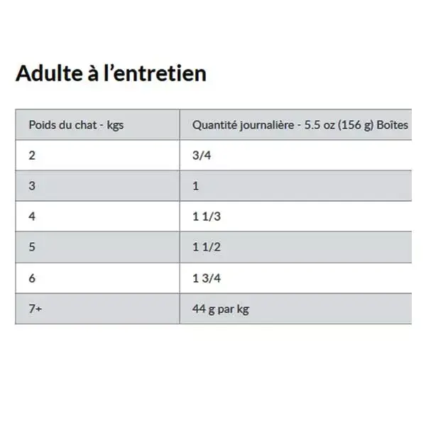 Hill's Prescription Diet Feline Z/D Food Sensitivities Aliment Humide 24 x 156g