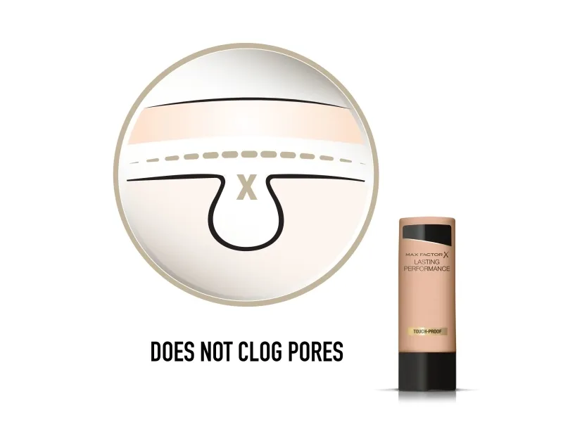 MAX FACTOR LASTING PERFORMANCE Foundation No. 106 Natural Beige 35ml