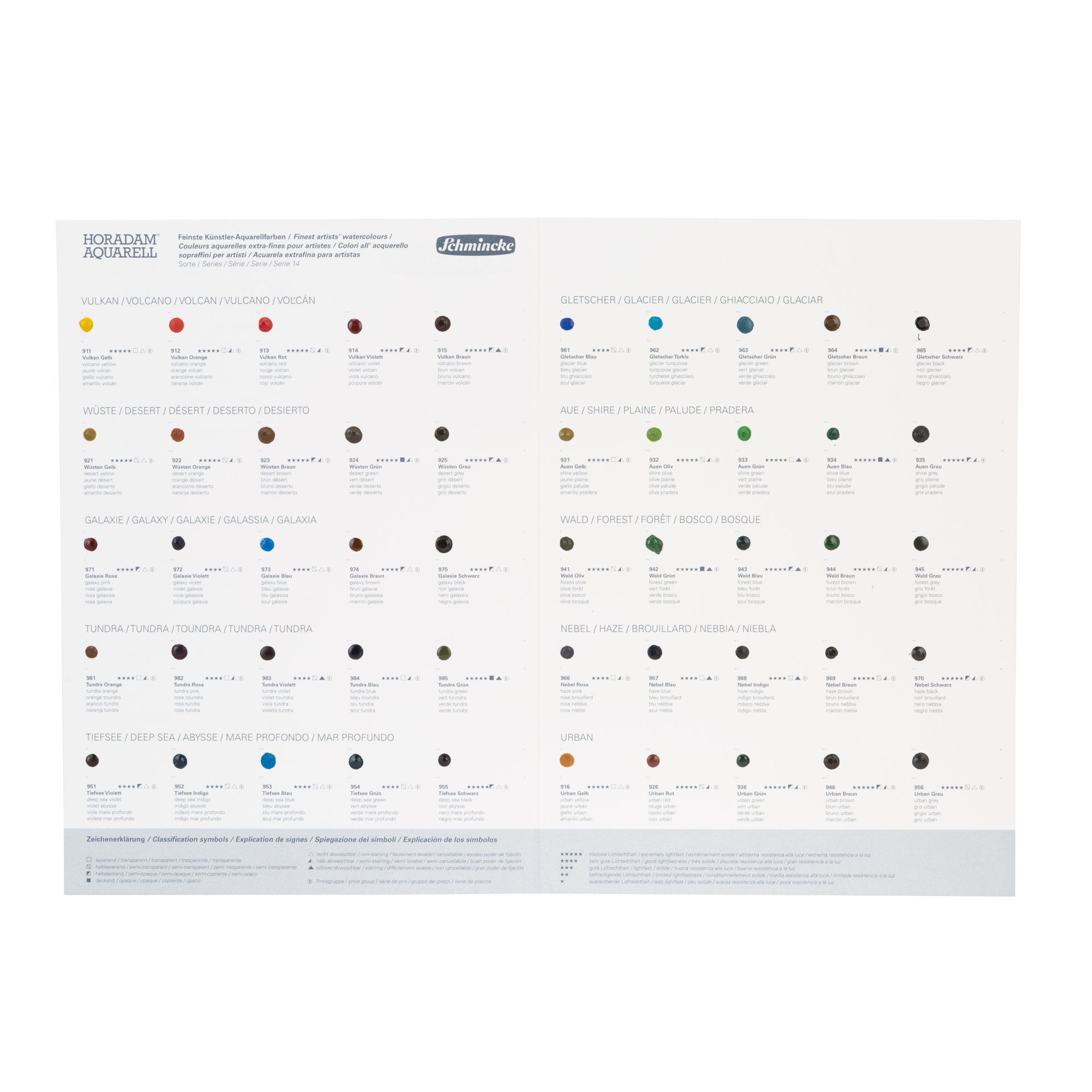 Schmincke Aquarellfarbe Horadam Farbkarte Dot Card
