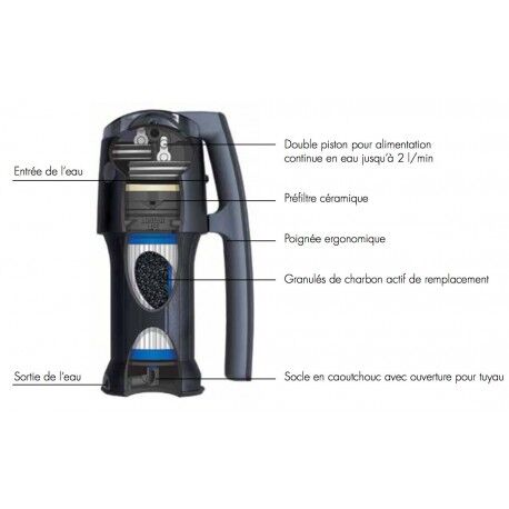 Vario - Filtre à eau portatif
