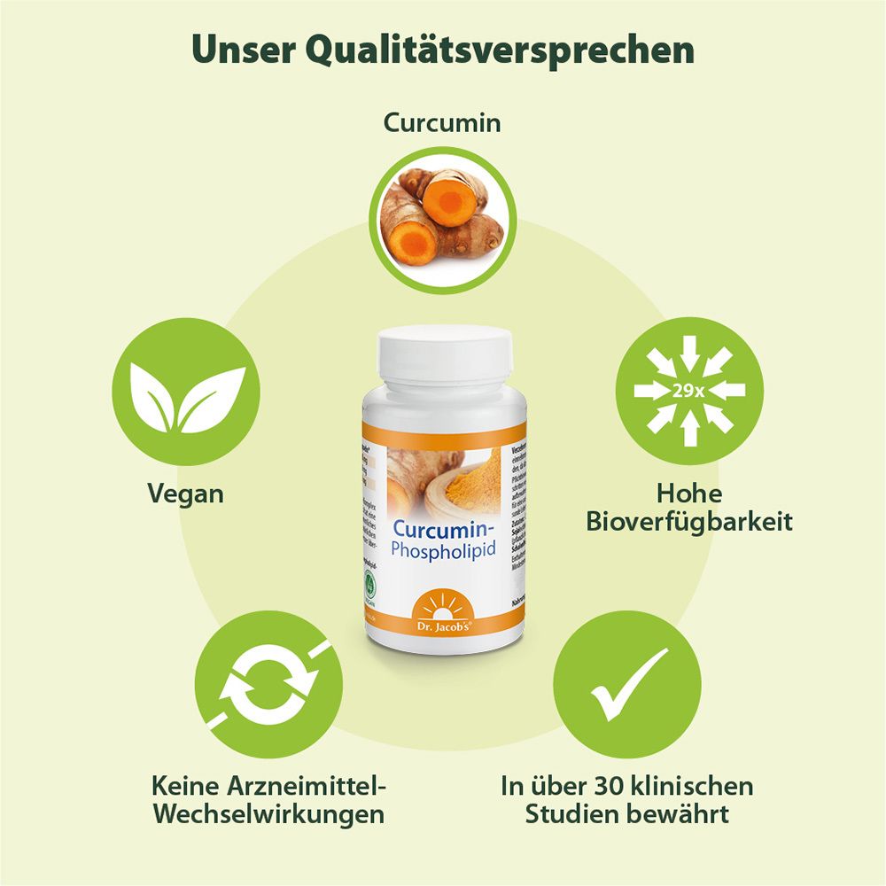Dr. Jacob's Curcumin-Phospholipid aus Kurkuma-Extrakt – optimal bioverfügbar