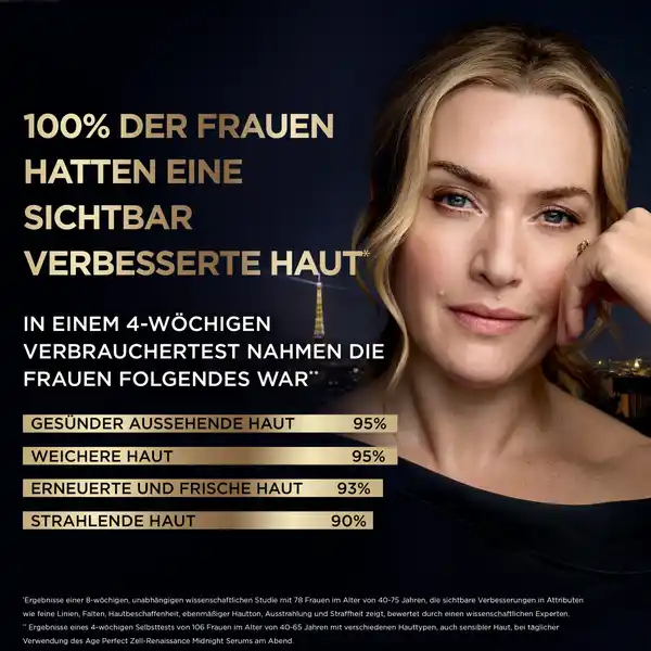 Anti-Falten Serum Zell-Renissance Midnight
