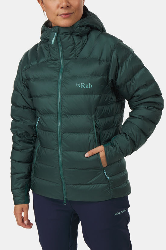 Rab Rab Electron Pro Donsjas Dames