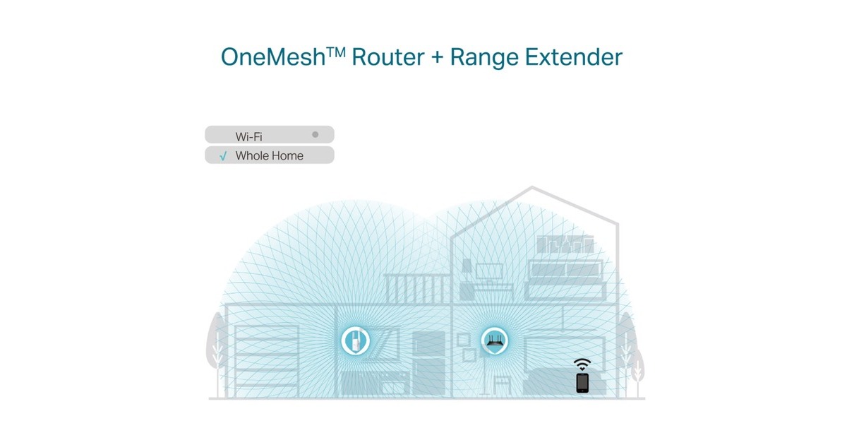 TP-LinkRE605X AX1800 Wi-Fi Range Extender repeater  (Wit)