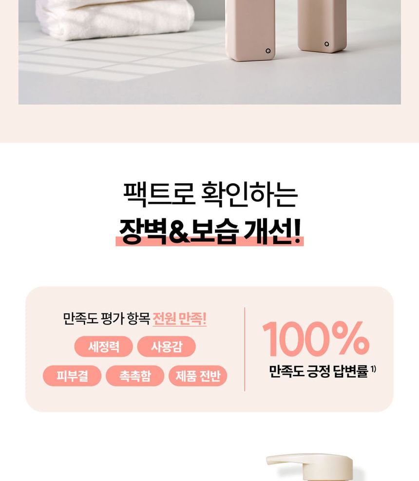 RAWQUEST - Barrièreversterkende reiniger