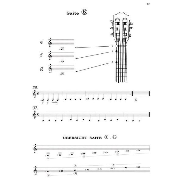 Cees Hartog Gitarrenstarter Band 1 mit CD