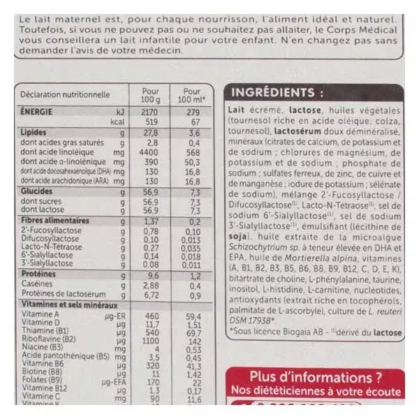 Leite Guigoz Optipro Primeira Fase 1,2kg