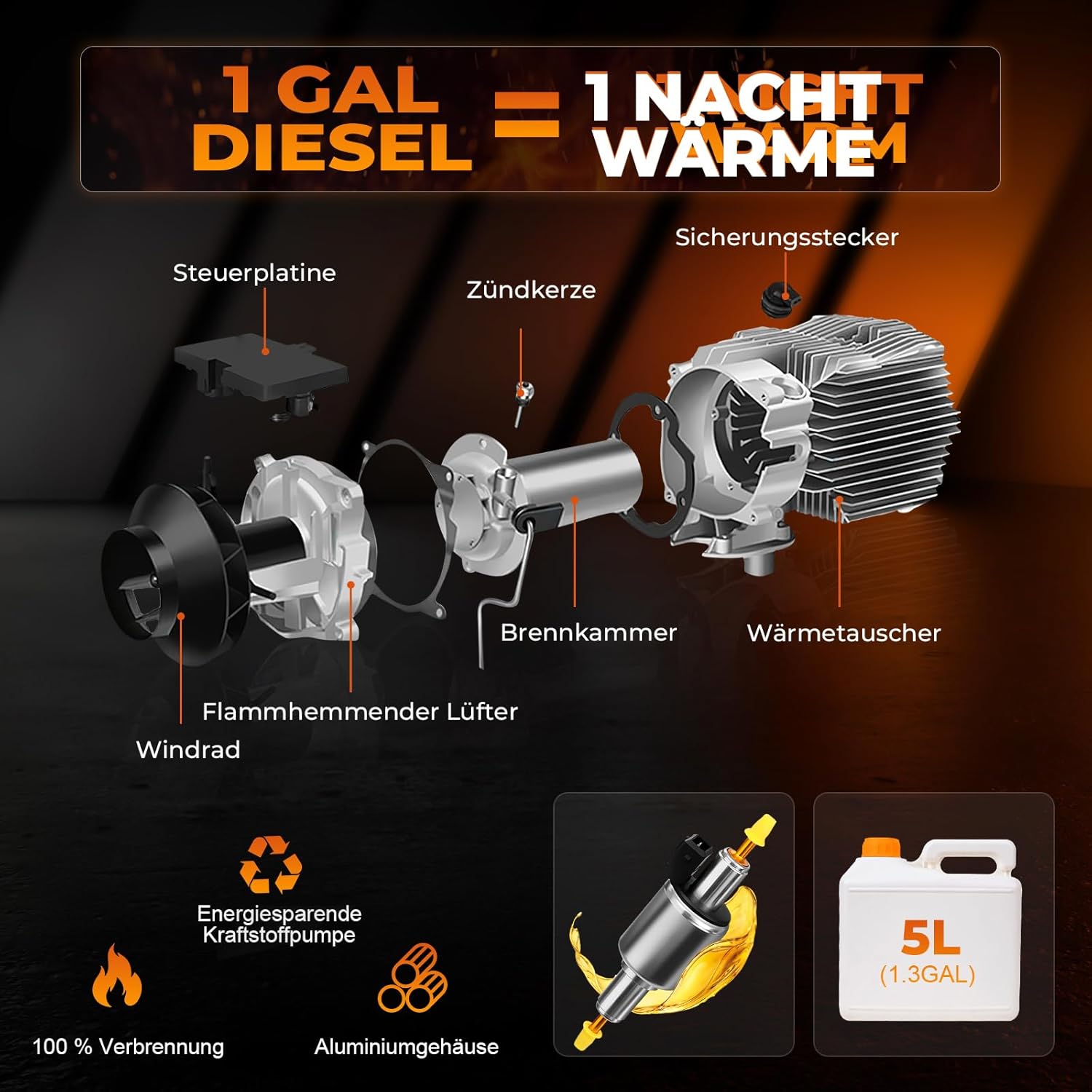 Dieselheizung 12V/24V 8 kW, All-in-One 5L Diesel Standheizung mit Bluetooth APP Fernbedienung und LCD Bildschirm, geeignet für Zuhause, Werkstatt, Garage, Wohnmobil, LKW, RV, Schwarz