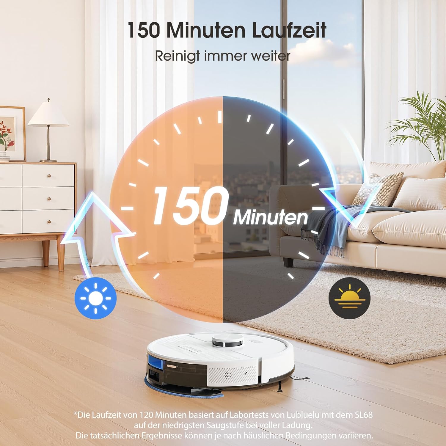 Lubluelu Saugroboter mit Wischfunktion 3-1, 5000Pa Staubsauger Roboter mit Lasernavigation, Roboterstaubsauger SL68 mit Anti-Siphon-Technologie, 150 Min Laufzeit, APP Steuerung, 24 No-Go Zonen (Weiß)