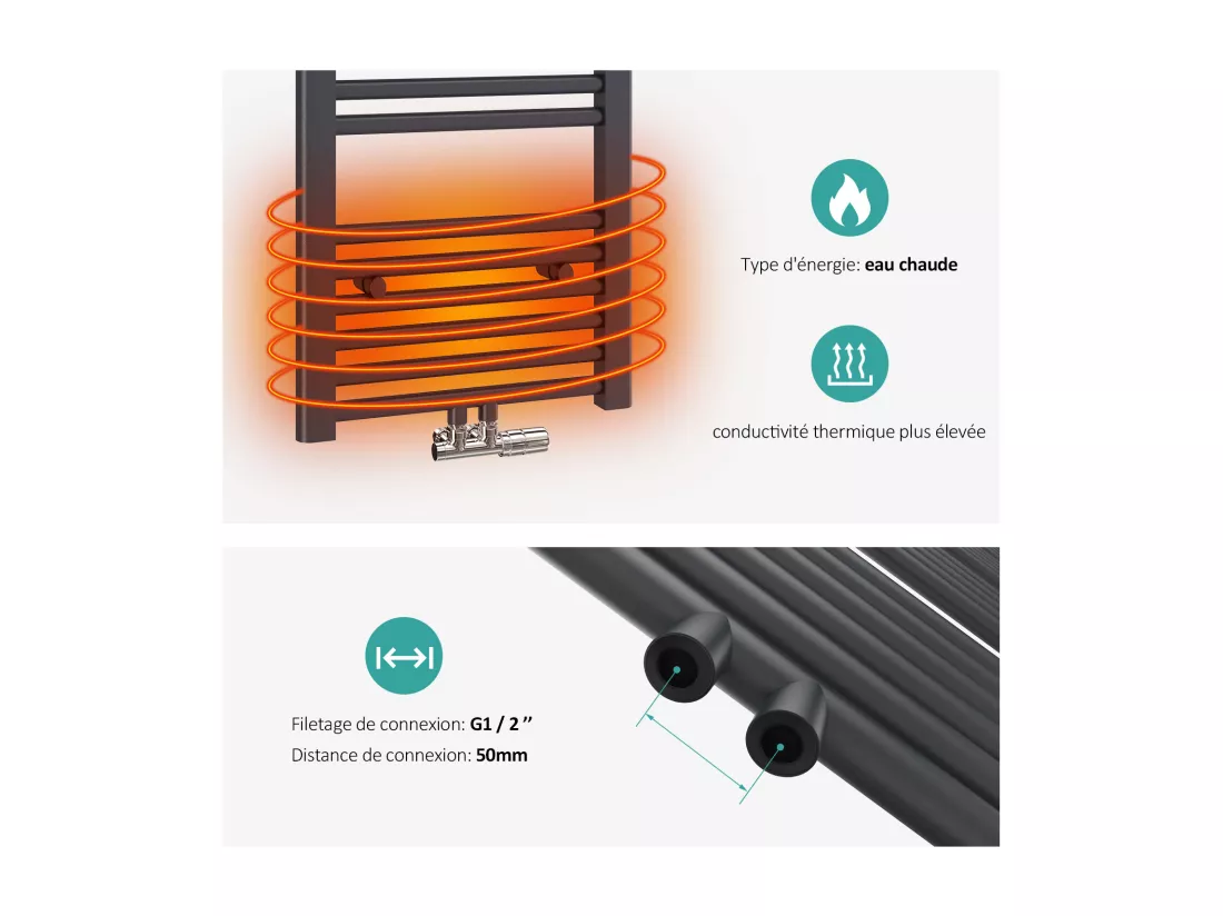 EMKE Sèche-serviette eau chaude, Radiateur sèche-serviettes raccordement central Anthracite 75x40cm 244Watts