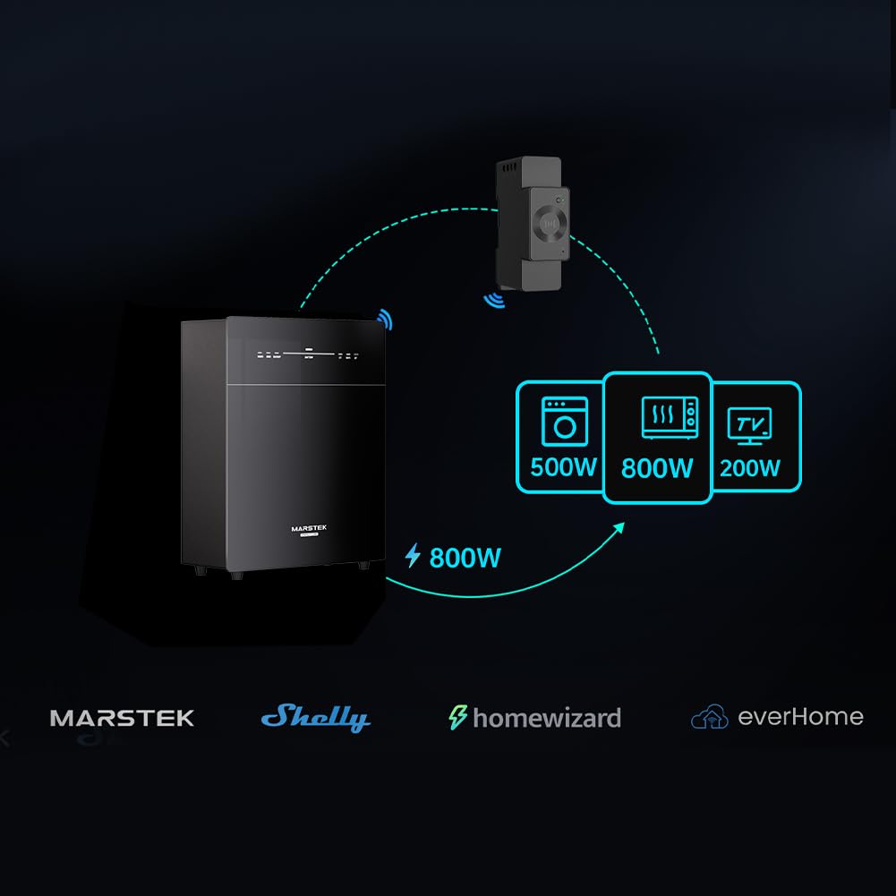 Marstek Venus C Balkonkraftwerk mit Speicher: AC Gekoppeltes Energiespeichersystem mit Zähler, 0% MwSt, 7.68kWh LiFePO4, 2,5kW PV-Eingangsleistung/Ausgang, Erweiterung bis zu 10,24kWh, Plug&Play