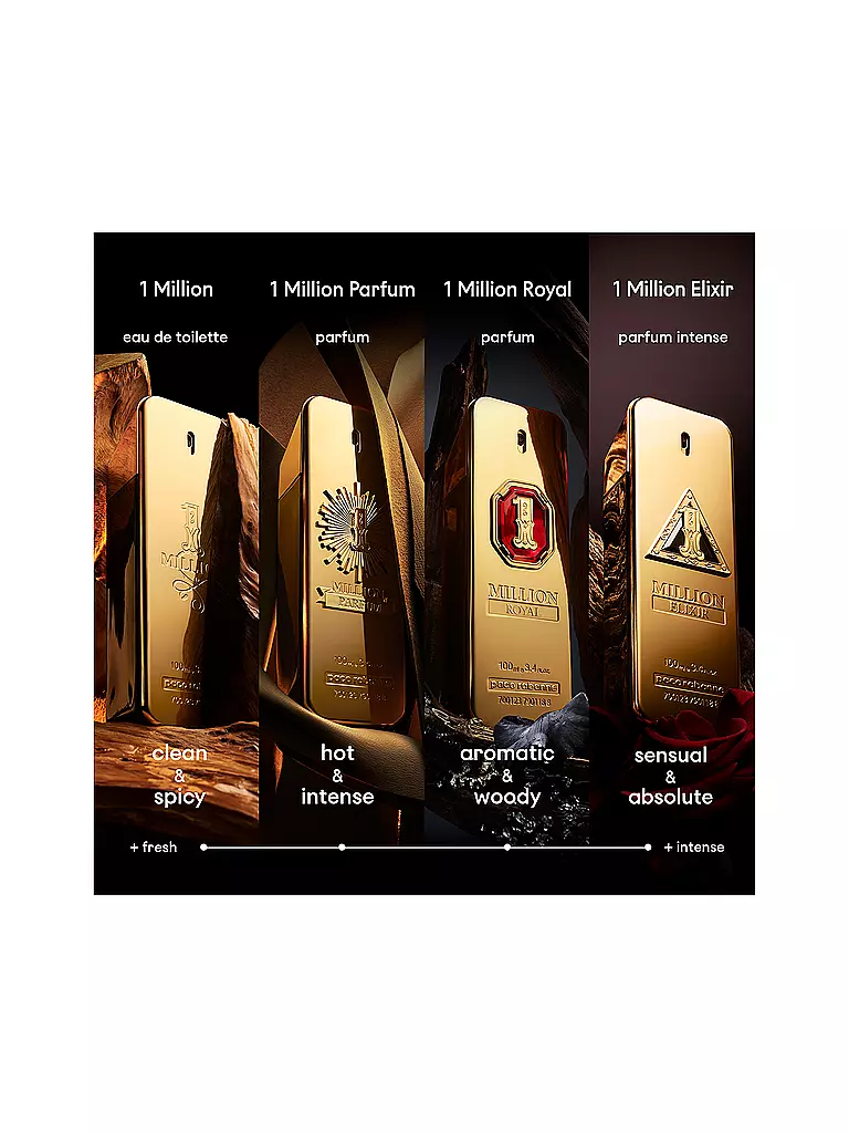 PACO RABANNE 1 Million Royal Parfum Natural Spray 200ml keine Farbe