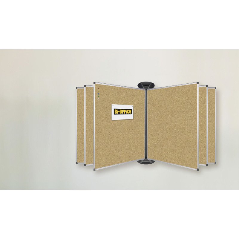 Console murale rotative Bi-Office pour tableaux