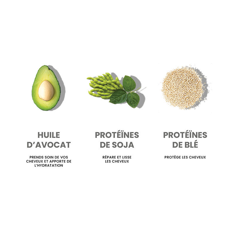 Après-shampooing lissant Smooth Me Now 300ml