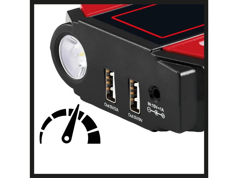 Einhell Automotive Starterbatterie mit Ladefunktion CE-JS 1 Booster