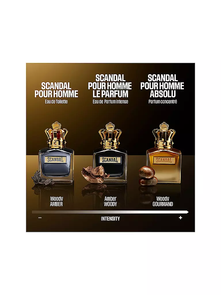 JEAN PAUL GAULTIER Scandal pour Homme Absolu Parfum Concentré 100ml keine Farbe