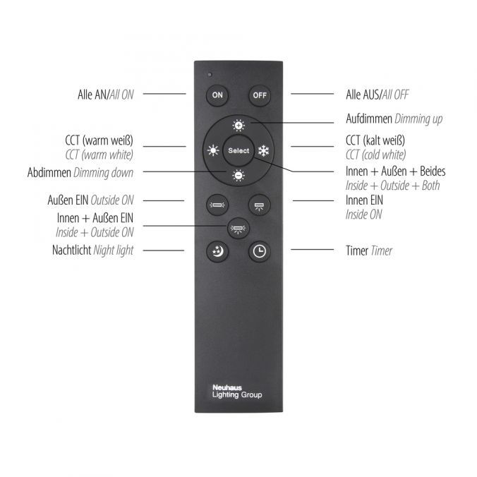 LED-Deckenleuchte Pure-Neo