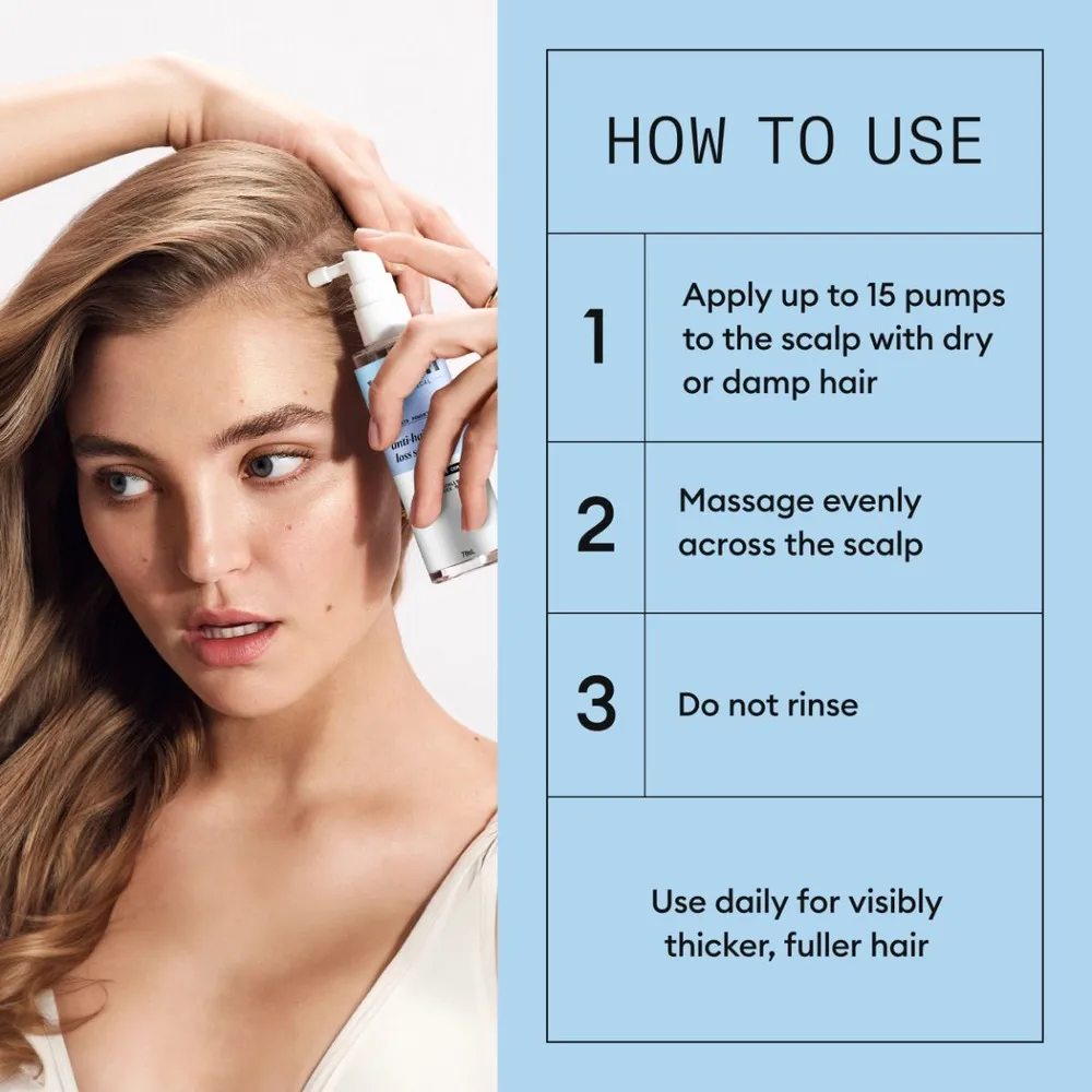 Nioxin Anti-Hairloss Serum - 70 ml.