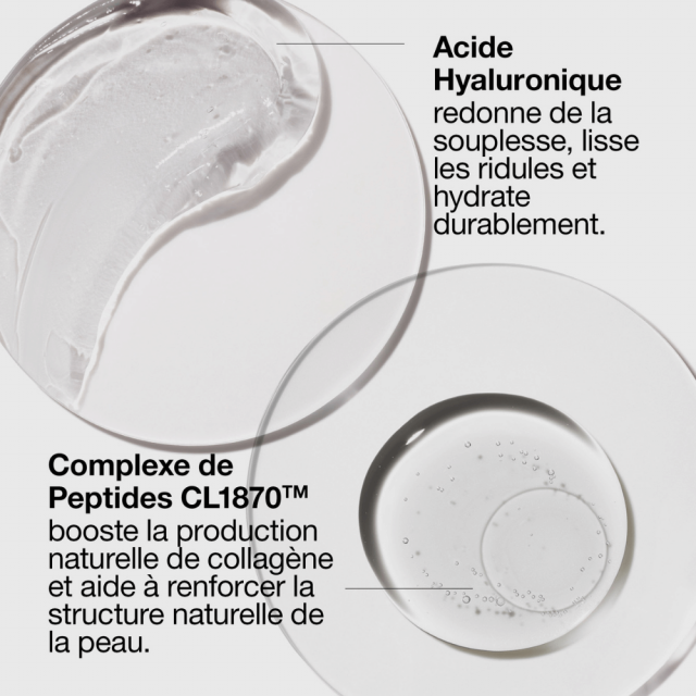 Smart Clinical Crème Riche Anti-Rides CLINIQUE