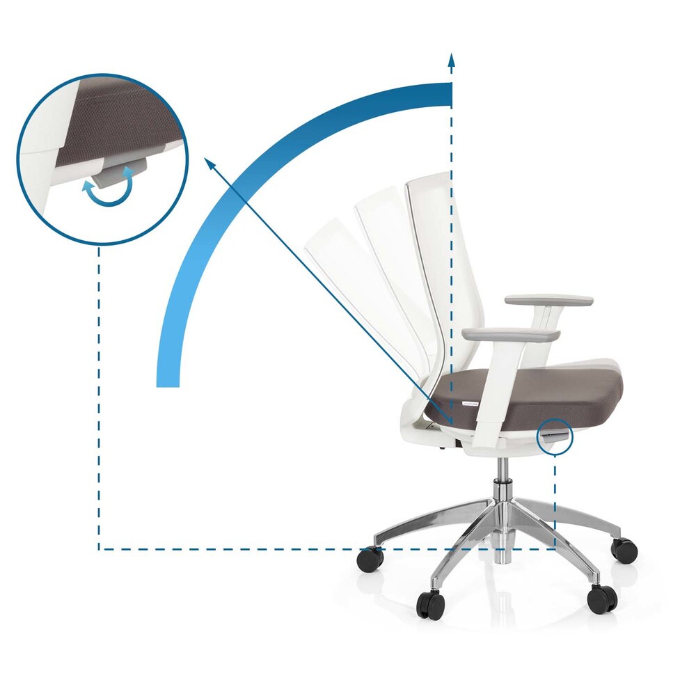 Profi Bürostuhl ASPEN WHITE Stoff/Netzstoff mit Armlehnen (höhenverstellbar) hjh OFFICE