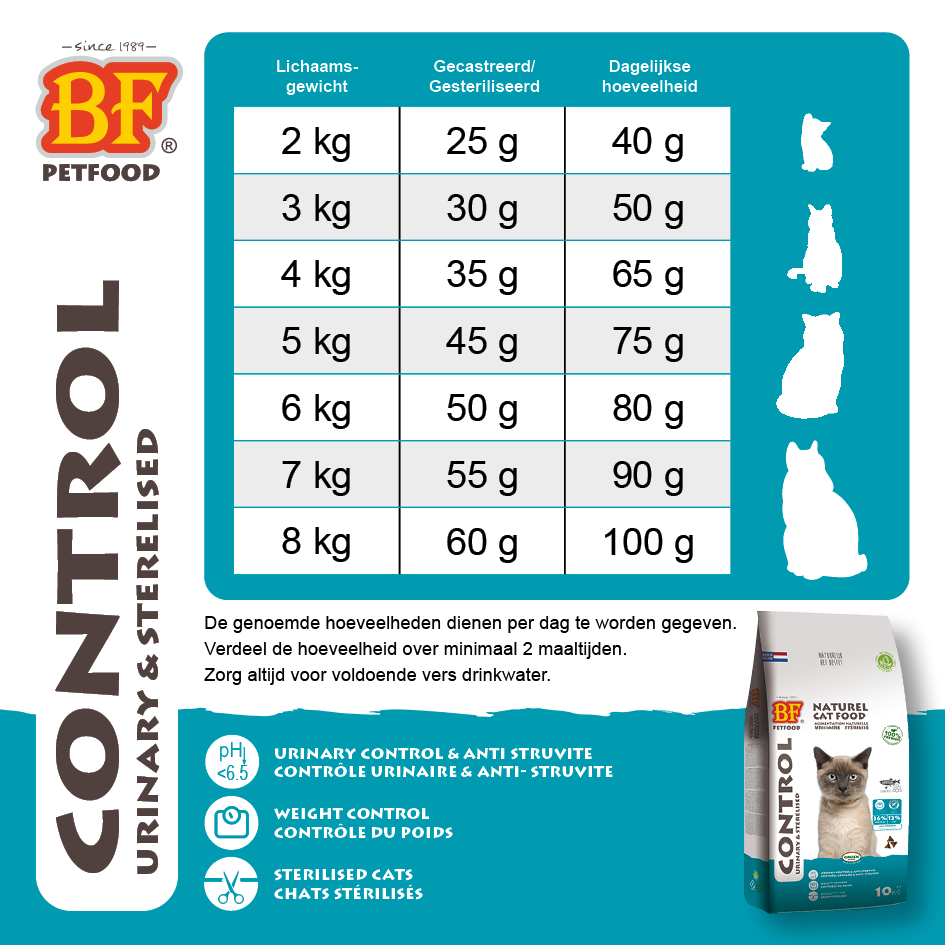 BF Petfood Control Urinary & Sterilised - Kattenvoer - 1.5 Kilogram - zalm, kip