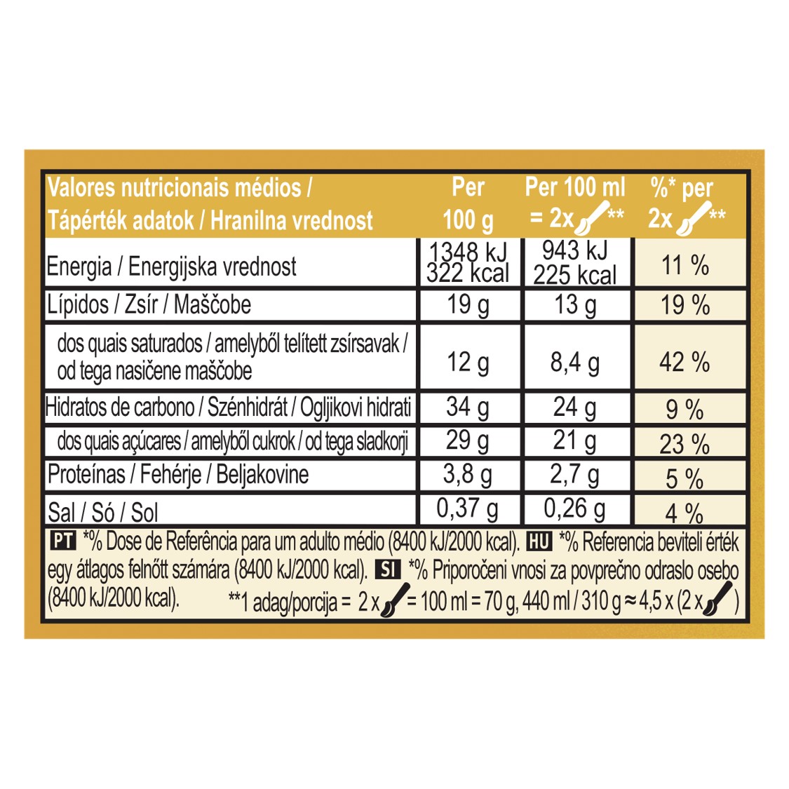 GELADOMAGNUM PINT DOUBLE SALTED CARAMEL 440ML