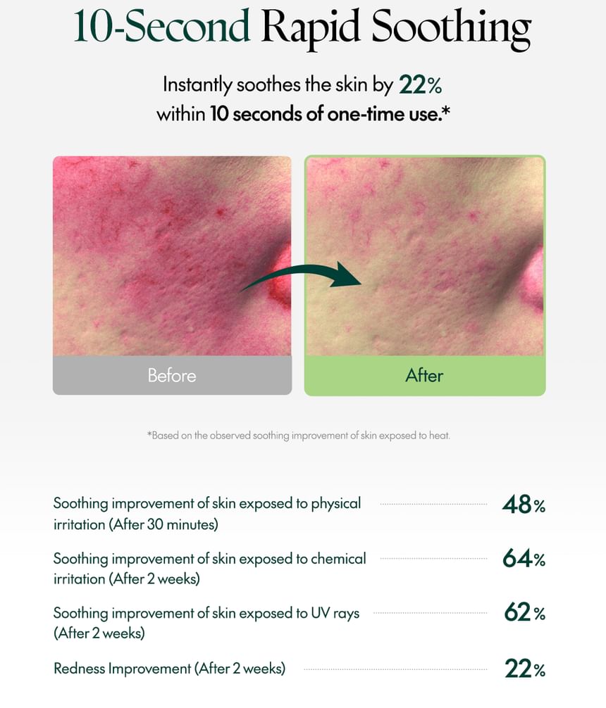 Purito SEOUL - Wonder Releaf Centella Serum ongeparfumeerd