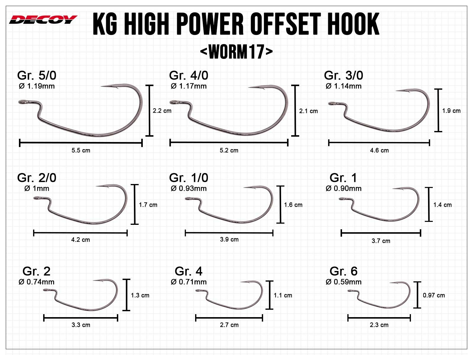 Kg High Power Offset Hook Worm17 - Gr. 1/0