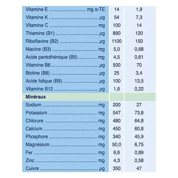 Leite Infantil Orgânico Biostime 3 (10-36 meses) 800g