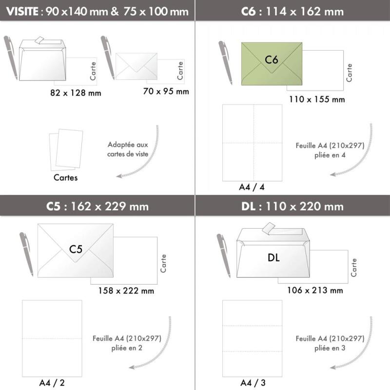 Paquet de 20 enveloppes Pollen C6 114x162 120g/m2 - Vert sauge