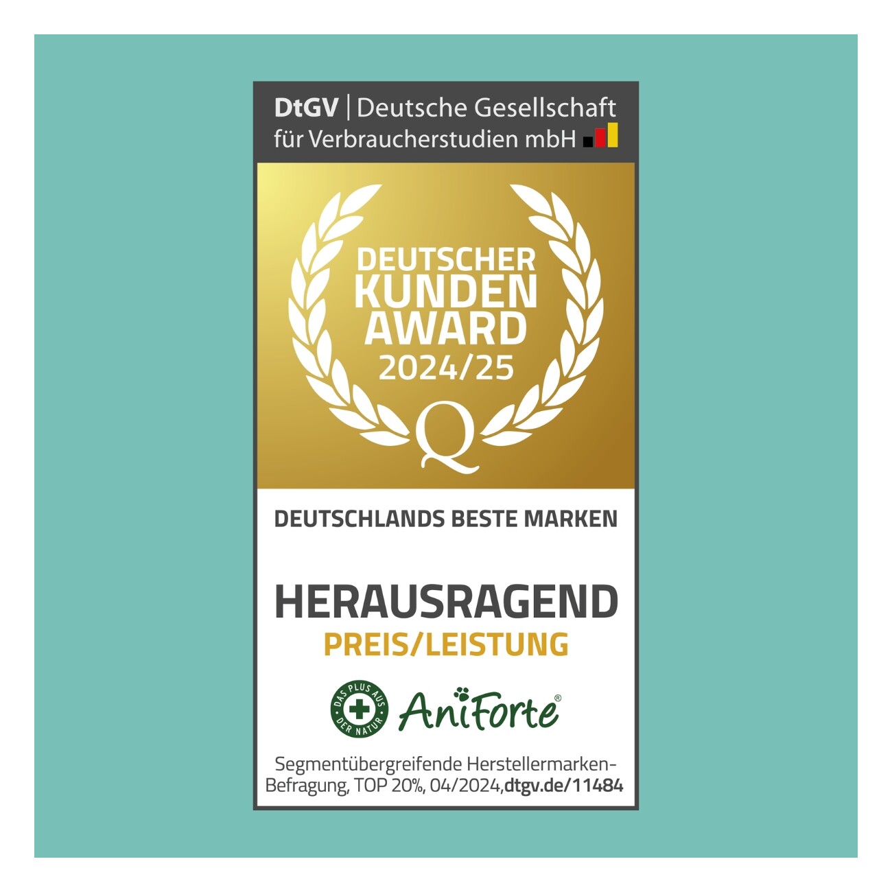 AniForte Augen-Reinigungspads Augenpflege Pads 100 Stück