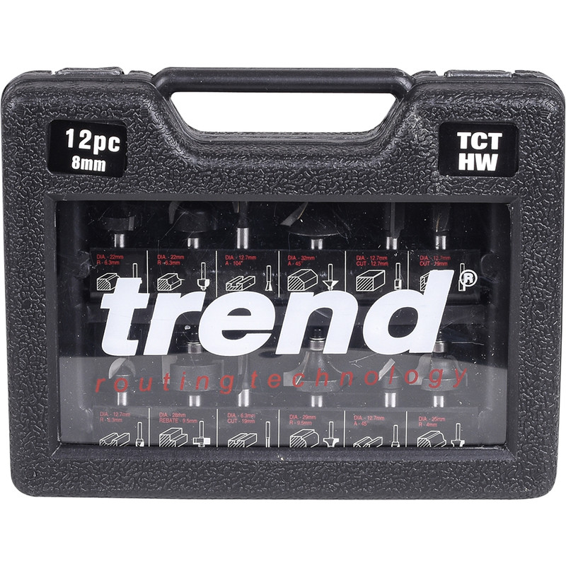 Trend frezenset 8mm
