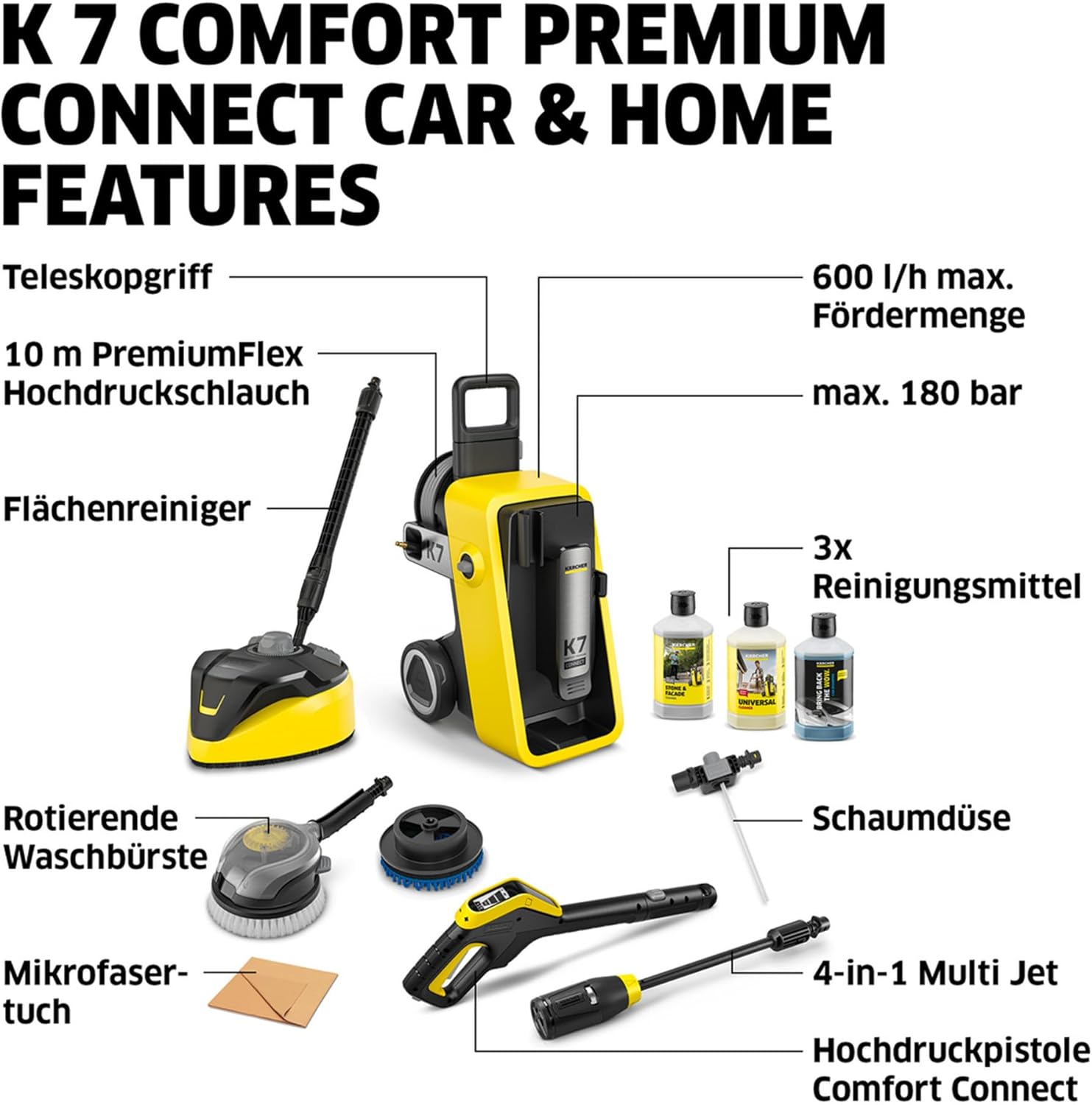 Kärcher Hochdruckreiniger K 7 Comfort Premium Connect Car & Home, max. 180 bar, Fördermenge: 600 l/h, Fläche: 60 m²/h, extra flexibler Hochdruckschlauch, Schlauchtrommel, App-Steuerung, Car & Home Kit