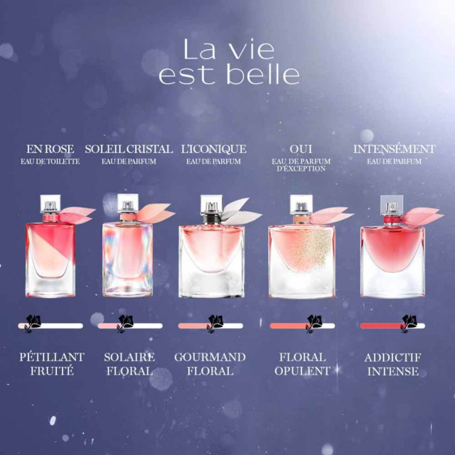 La Vie est Belle Oui Parfum d'Exception de LANCÔME