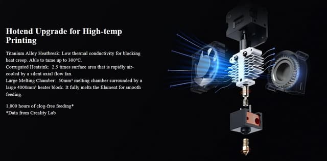 Creality Ender-5 S1