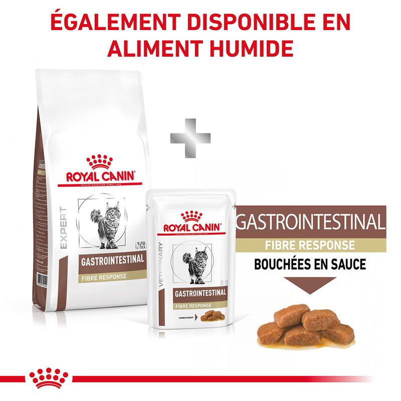 Royal Canin Expert Fibre Response